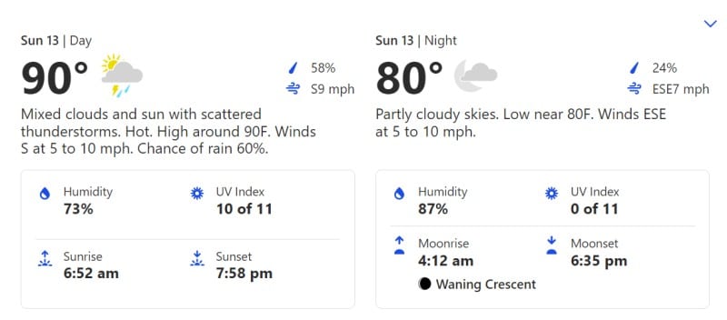 IND vs WI 5th T20I Lauderhill Weather Forecast, Pitch Report, Rain Chances | India vs West Indies T20I