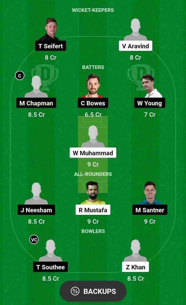 NZ vs UAE Dream11 Prediction