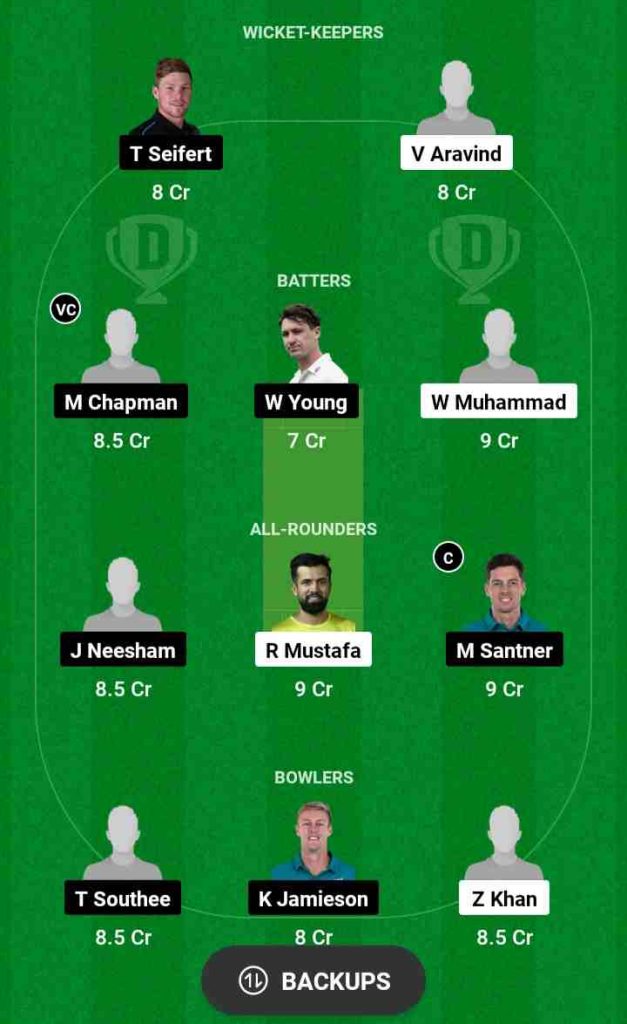 NZ vs UAE Dream11 Prediction