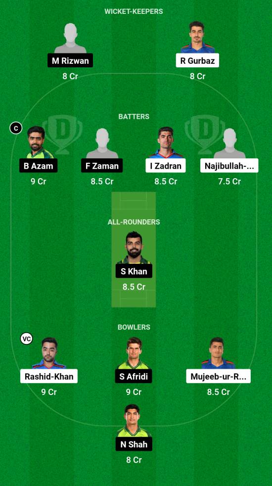 PAK vs AFG Dream11 Prediction, Rajapaksa International Stadium Pitch Report | Pakistan vs Afghanistan 1st ODI Dream11 Team