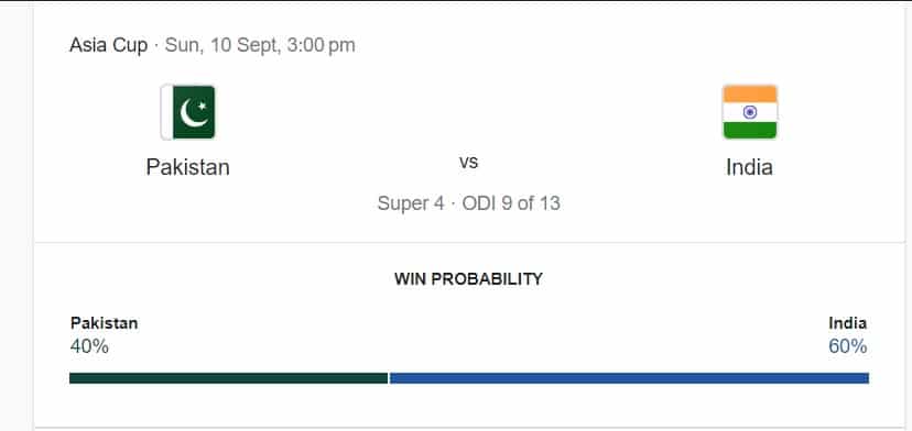 ASIA CUP 2023 - IND vs PAK Super 4 winning prediction