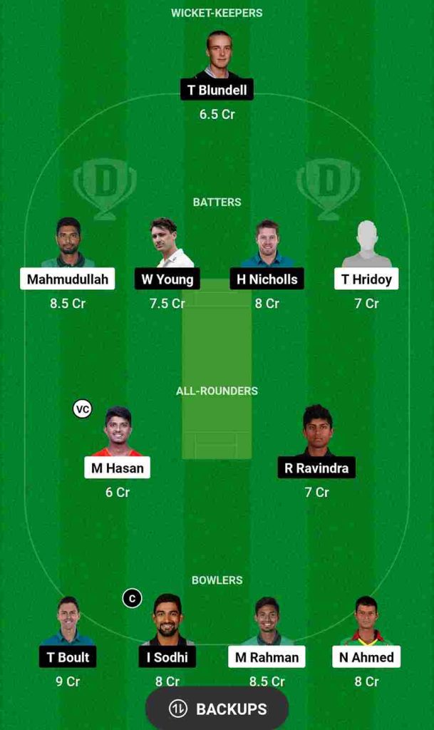 BAN vs NZ Dream11 Prediction 3rd ODI Match 2023 | Bangladesh vs New Zealand Dream11 Team, Sher-e-Bangla National Cricket Stadium Pitch Report