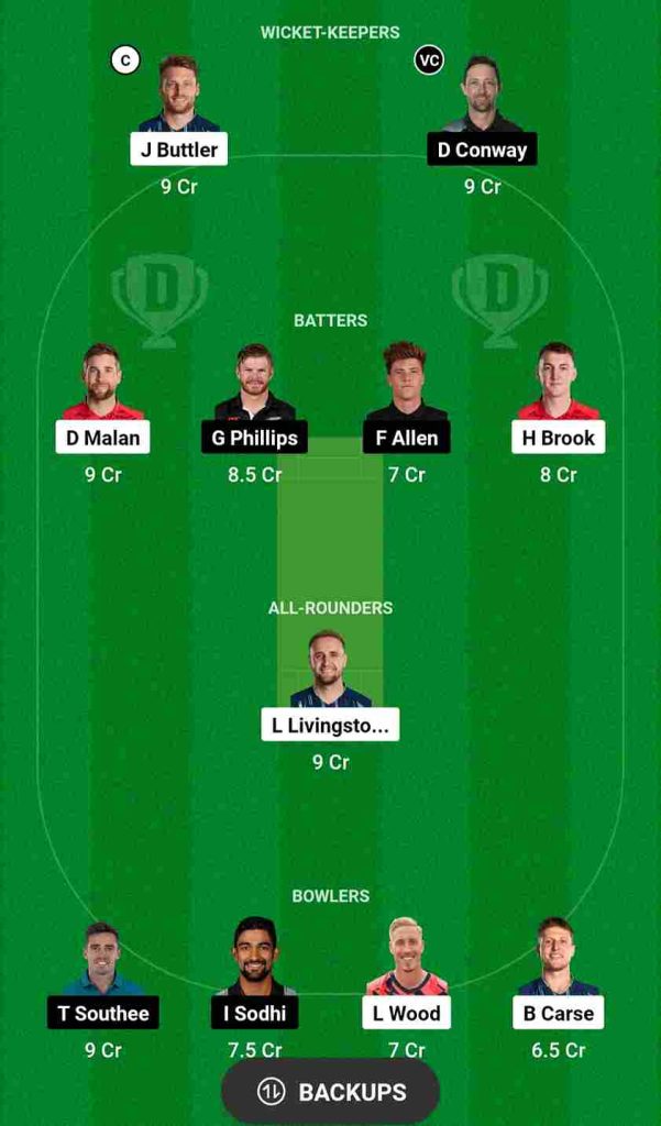 ENG vs NZ Dream11 Prediction 2nd T20I 2023 | England vs New Zealand Dream11 Team, Old Trafford Cricket Ground Pitch Report