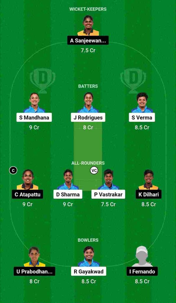 IND-W vs SL-W Dream11 Prediction Asian Games Final | India Women vs Sri Lanka Women Dream11 Team, ZJUT Cricket Field Hangzhou Pitch Report