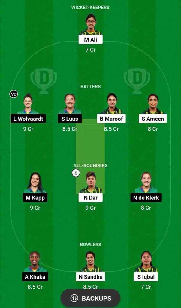 PAK-W vs SA-W Dream11 Prediction 1st ODI Match | Pakistan Women vs South Africa Women Dream11 Team, National Stadium Karachi Pitch Report