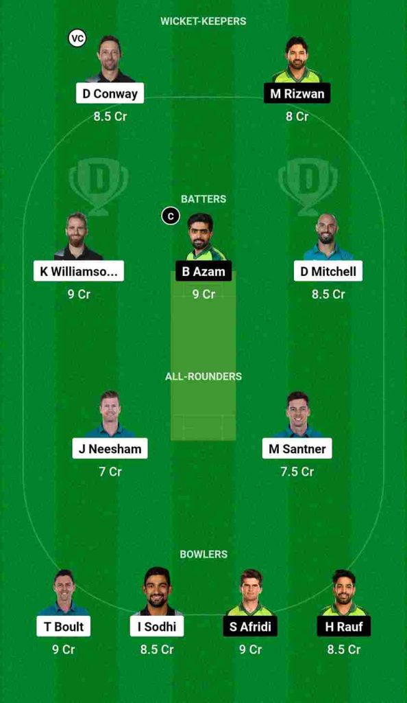 PAK vs NZ Dream11 Prediction World Cup Warm-up Match | Pakistan vs New Zealand Dream11 Team, Rajiv Gandhi International Stadium Pitch Report
