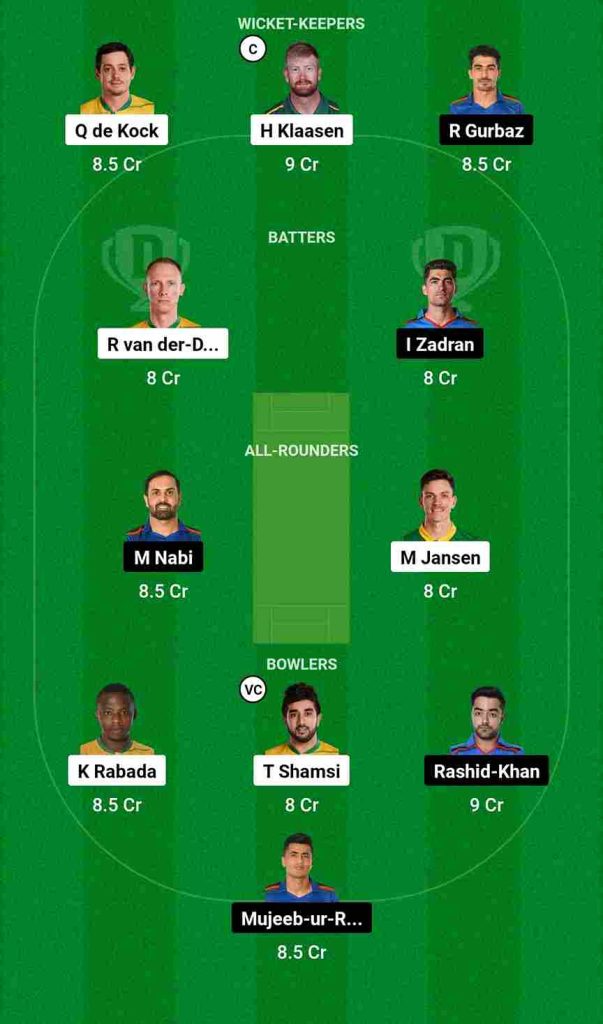 SA vs AFG Dream11 Prediction World Cup Warm-up Match No. 2nd | South Africa vs Afghanistan Dream11 Team, Greenfield International Stadium Trivandrum Pitch Report