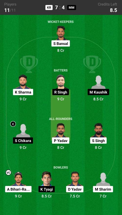 UPT20 League Final: KR vs MM Dream11 Prediction, Teams and Playing 11s, Pitch Report, Weather Forecast for Kashi Rudras vs Meerut Mavericks