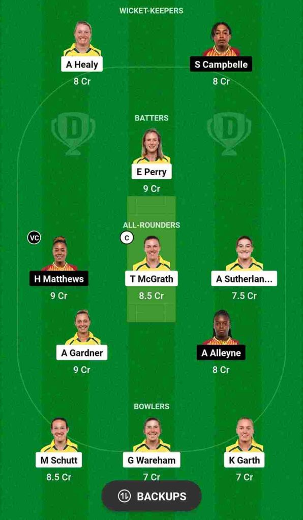 AUS-W vs WI-W Dream11 Prediction 2nd ODI | Australia Women vs West Indies Women Dream11 Team, Junction Oval Melbourne Pitch Report