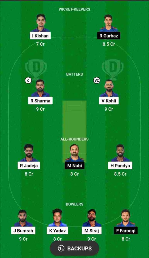 IND vs AFG Dream11 Prediction 9th Match World Cup 2023 | India vs Afghanistan Dream11 Team, Head To Head Records, Playing XI, Pitch Report