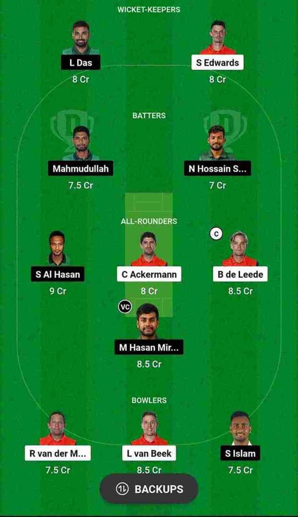 NED vs BAN Dream11 Prediction World Cup 2023 | Netherland vs Bangladesh Dream11 Team, Eden Gardens Cricket Stadium Kolkata Pitch Report