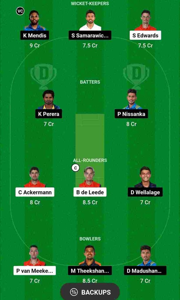 NED vs SL Dream11 Prediction 19th Match World Cup 2023 | Netherland vs Sri Lanka Dream11 Team, Ekana Cricket Stadium Pitch Report