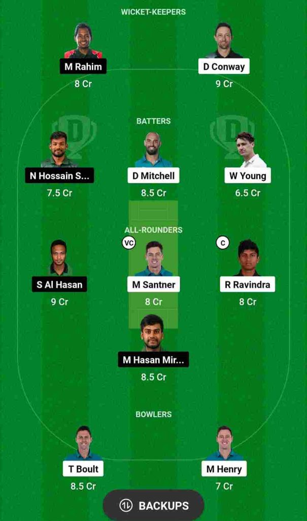 NZ vs BAN Dream11 Prediction 11th Match World Cup 2023 | New Zealand vs Bangladesh Dream11 Team, Head To Head Records, Playing XI, Pitch Report