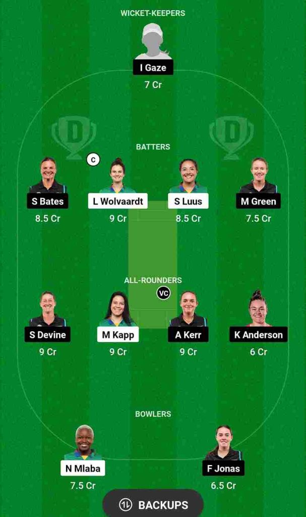 SA-W vs NZ-W Dream11 Prediction 4th T20I | South Africa Women vs New Zealand Women Dream11 Team, Willowmoore Park Benoni Pitch Report