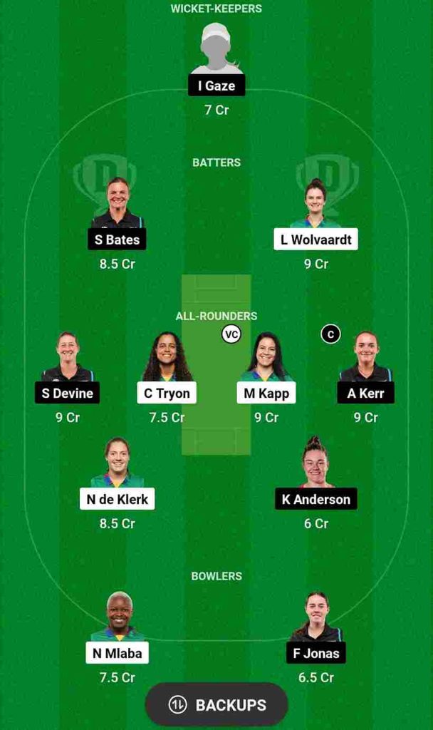 SA-W vs NZ-W Dream11 Prediction 4th T20I | South Africa Women vs New Zealand Women Dream11 Team, Willowmoore Park Benoni Pitch Report