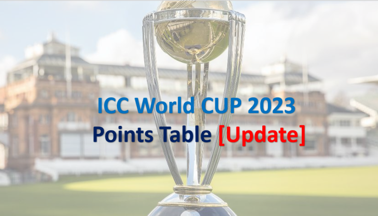 ICC Cricket World Cup 2023 Points Table