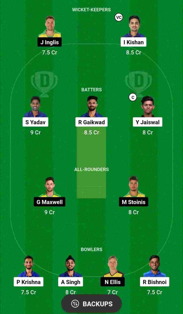 IND vs AUS 3rd T20I Dream11 Prediction, Dream11 Team | India vs Australia Barsapara Cricket Stadium Pitch Report