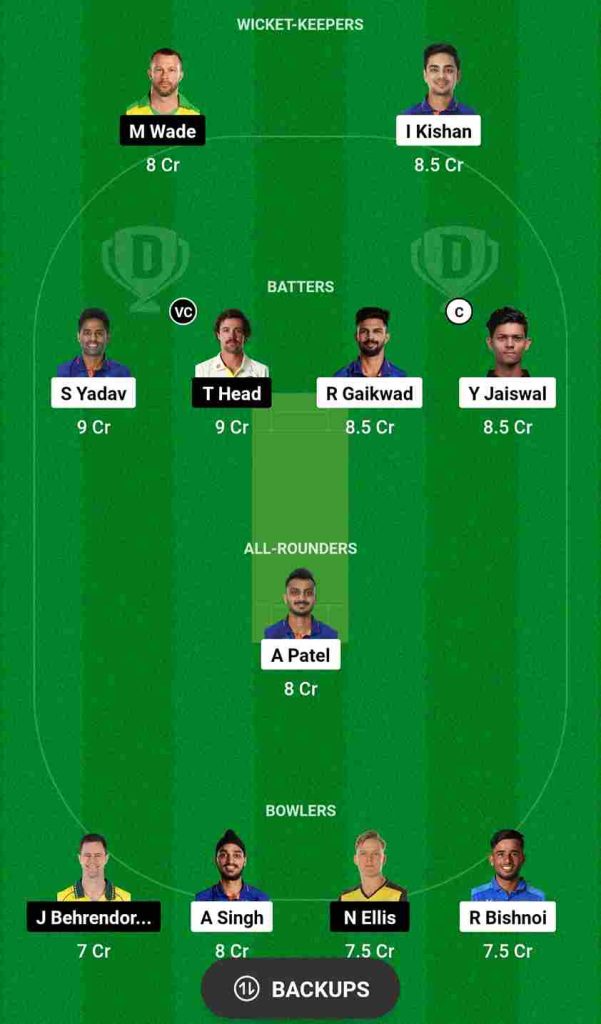 IND vs AUS 4th T20I Dream11 Prediction, Dream11 Team | India vs Australia Shaheed Veer Narayan Singh International Stadium Pitch Report