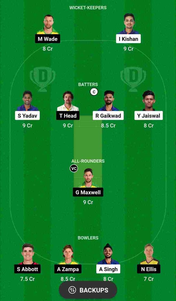 IND vs AUS Dream11 Prediction [C & VC] 1st T20I Match | India vs Australia Dream11 Team, Dr. Y.S. Rajasekhara Reddy ACA-VDCA Cricket Stadium Pitch Report