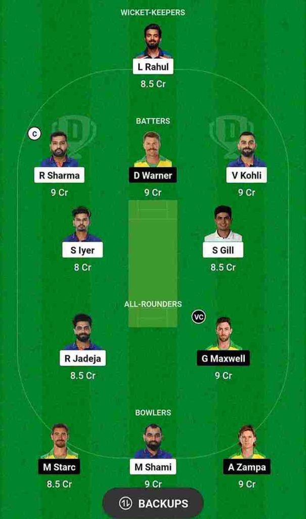 IND vs AUS Dream11 Prediction [C & VC] World Cup 2023 Final | India vs Australia Dream11 Team, Narendra Modi Stadium Pitch Report
