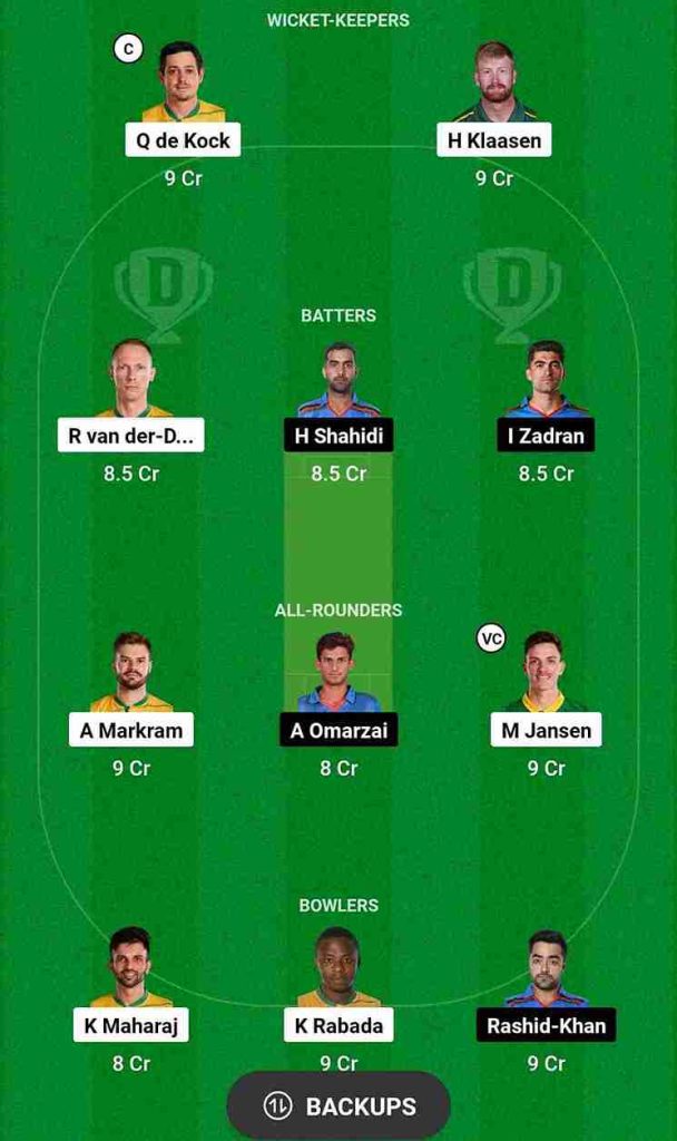 SA vs AFG Dream11 Prediction [C & VC] World Cup 2023 | South Africa vs Afghanistan Dream11 Team, Narendra Modi Stadium Ahmedabad Pitch Report: On November 10, South Africa is going to play the 42nd match of ICC Men’s ODI World Cup 2023 against Afghanistan at Narendra Modi Stadium, Ahmedabad. South Africa has already qualified for the Semi-Finals, but Afghanistan still has the chance to qualify, but they need to win the match by a considerable margin.