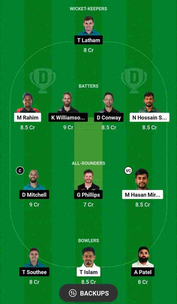 BAN vs NZ 2nd Test Dream11 Prediction, Dream11 Team | Bangladesh vs New Zealand Sher-E-Bangla National Cricket Stadium Pitch Report