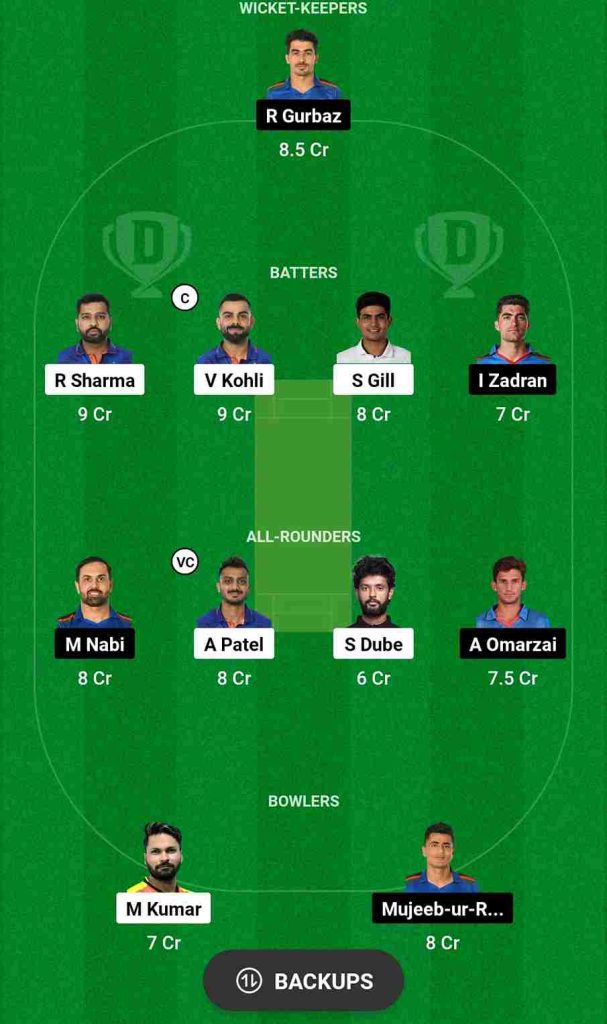 IND vs AFG 2nd T20I Dream11 Prediction, Head To Head Records | India vs Afghanistan Holkar Cricket Stadium Indore Pitch Report