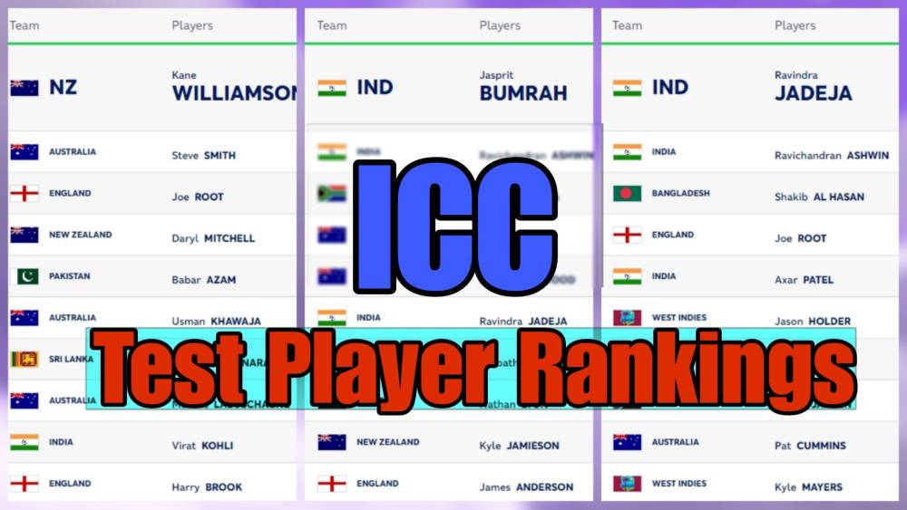ICC Test Player Rankings (Rank 1 to 10) Updated (29 February); Yashasvi Jaiswal Continues To Rise | Full ICC Men’s Test Player Standings