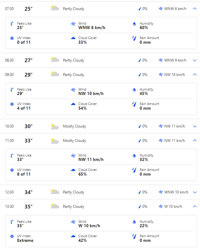 MI vs GT Weather Forecast, Head-to-Head Records, and Best Playing11 for Mumbai Indians vs Gujarat Titans | Who Will Win MI vs GT?