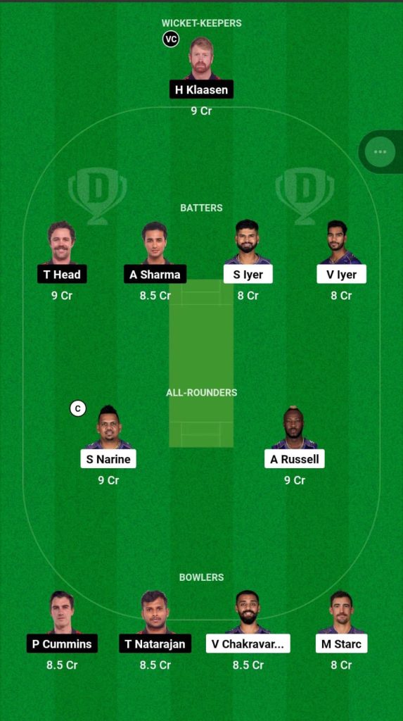 KKR vs SRH IPL 2024 Final: Match Preview, Playing 11, Head-to-Head, Dream11 Team, Pitch, Toss, Weather Report and Live Streaming of IPL Final 2024