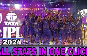 IPL 2024 Stats, Orange Cap, Purple Cap, Most Sixes, Most Fours, and More. Check Out Full TATA IPL 2024 Stats