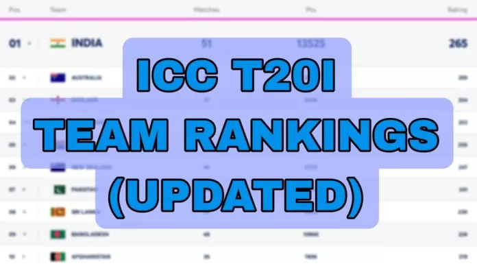 ICC Men's T20I Team Rankings (Rank 1 to 10) Latest Updated on 23 June | ICC Men's T20I Standings