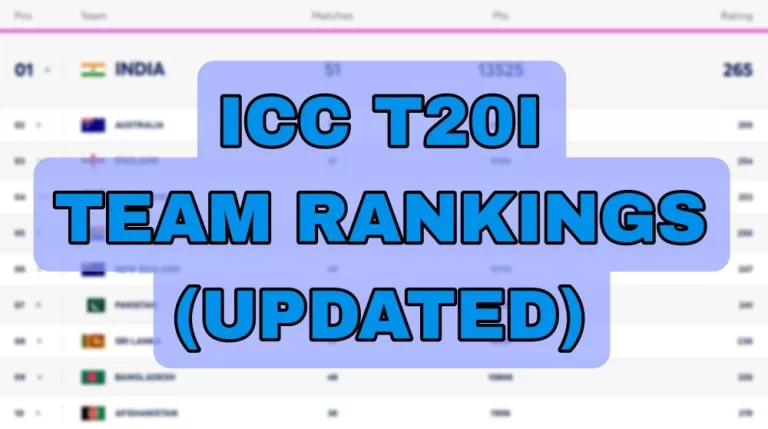 ICC Men’s T20I Team Rankings (Rank 1 to 10), India Leading With BIG Margin, Latest Updated on 23 June ICC Men’s T20I Standings