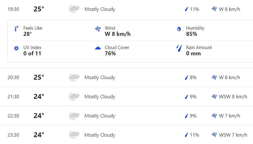 IND vs SL 3rd T20I: Strongest Playing 11s, Weather Forecast and Pitch Report of Pallekele