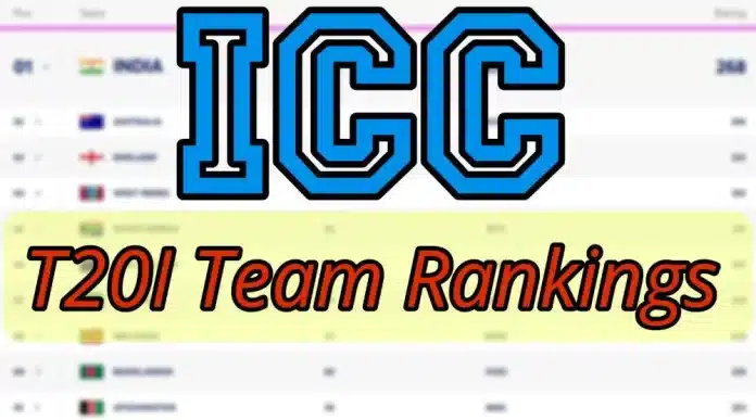 ICC T20I Team Rankings; World Champion India Leading The Chart With Huge Margin