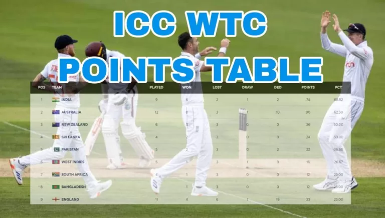 ICC WTC Points Table Latest Updated After Eng vs WI 1st Test | England prevailed, yet the goal is still far off.