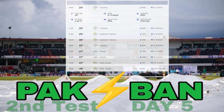 PAK vs BAN DAY 5: Rawalpindi Weather Forecast; Expected Rain Interruption, Check Full Weather Report of Rawalpindi Today